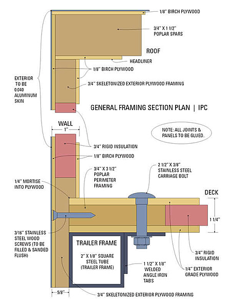 Click image for larger version

Name:	CutAwayViewOfWallFloorPICS.jpg
Views:	207
Size:	42.6 KB
ID:	31709